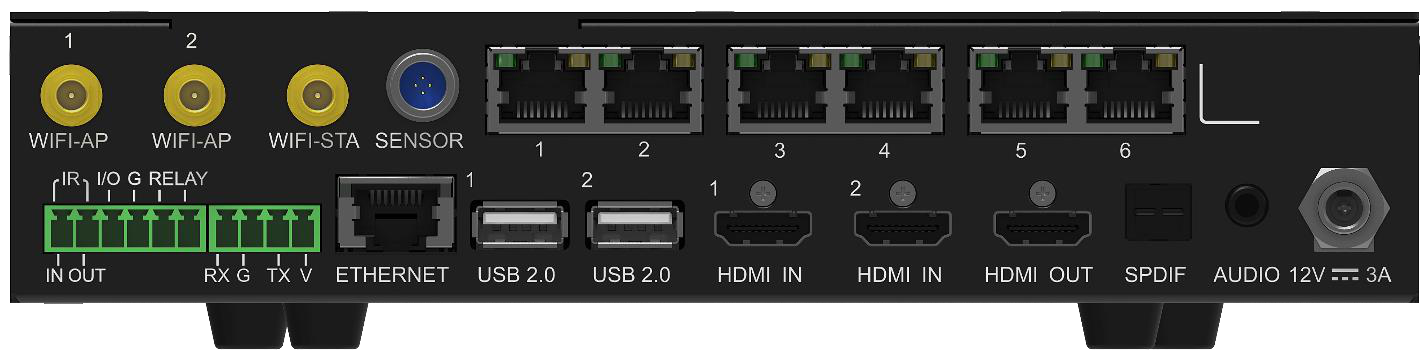 NovaStar TU20 Pro · 2